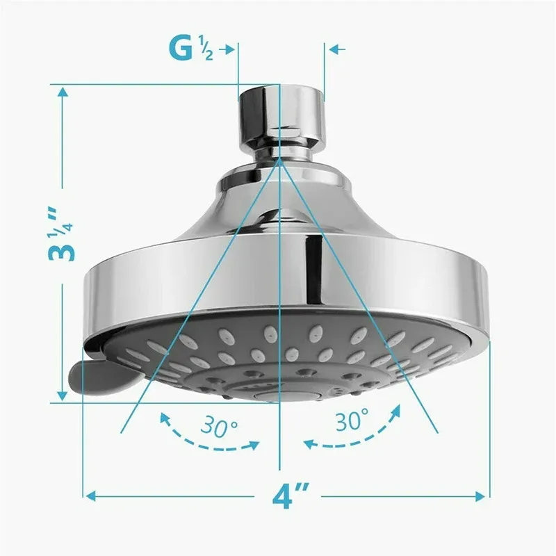 Pommeau de douche haute pression, détail du design