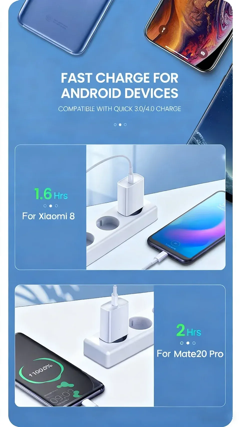 Chargeur USB-C compact, finition détaillée