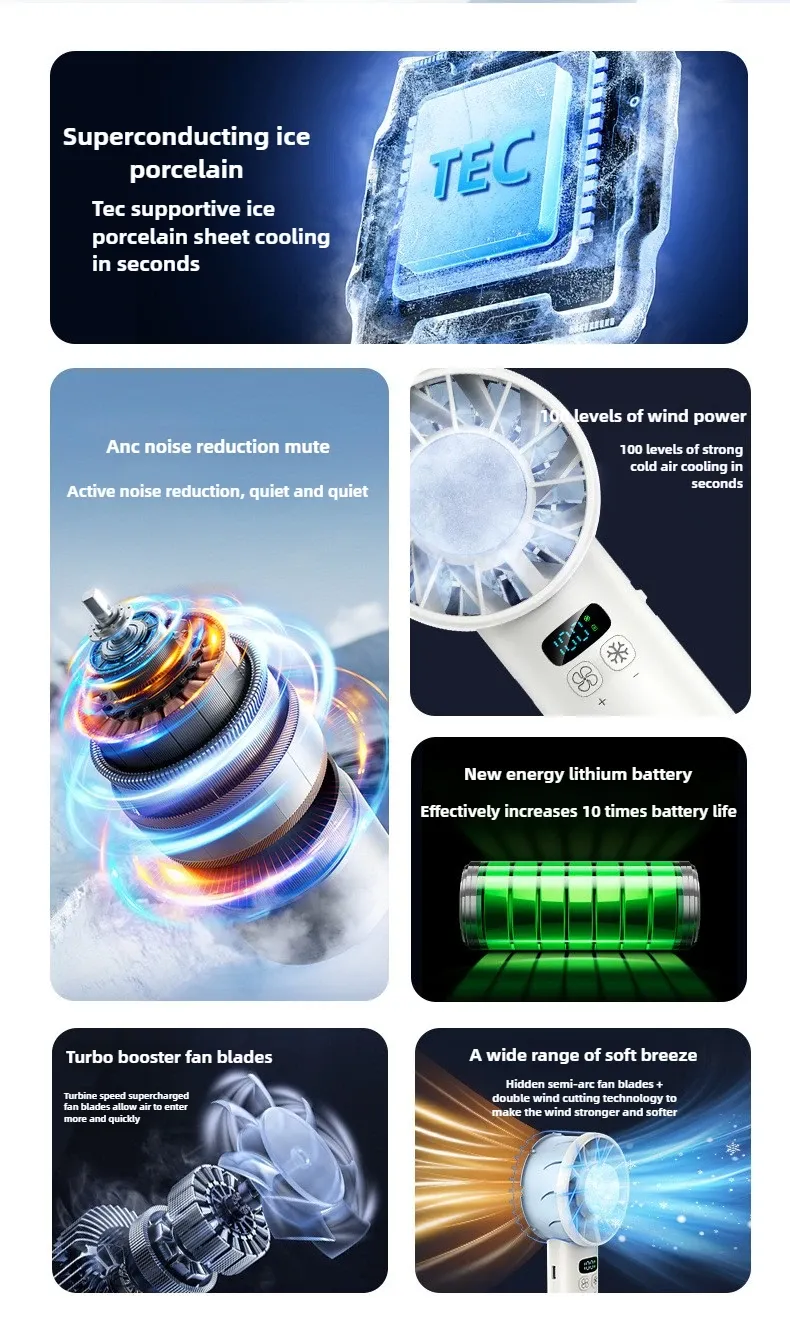 Ventilateur portatif rechargeable, design compact