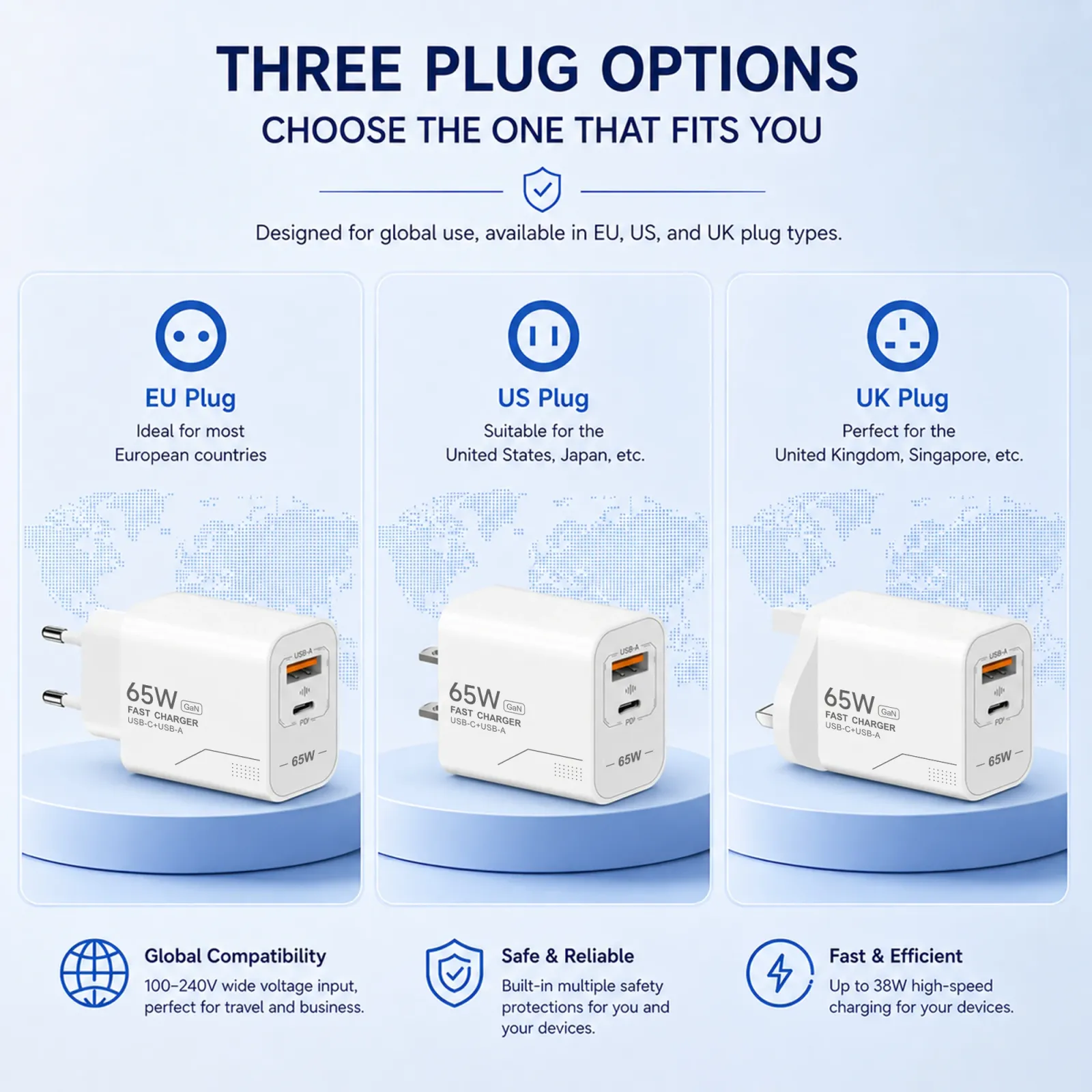 Chargeur USB-C en situation de voyage
