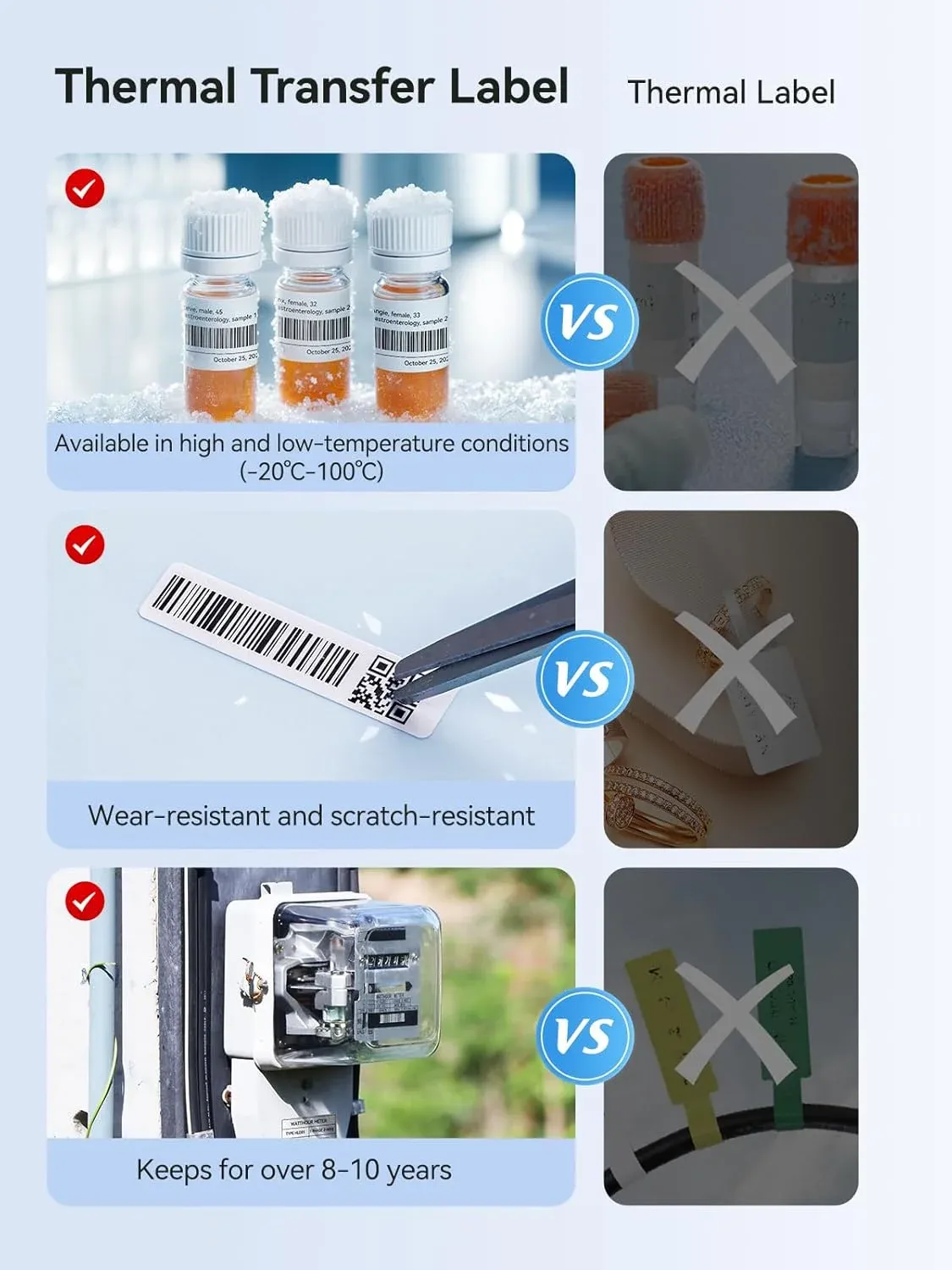 NIIMBOT M2 en utilisation quotidienne