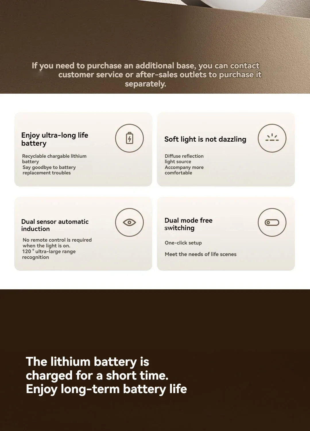 Détail du design de la veilleuse Mijia 3