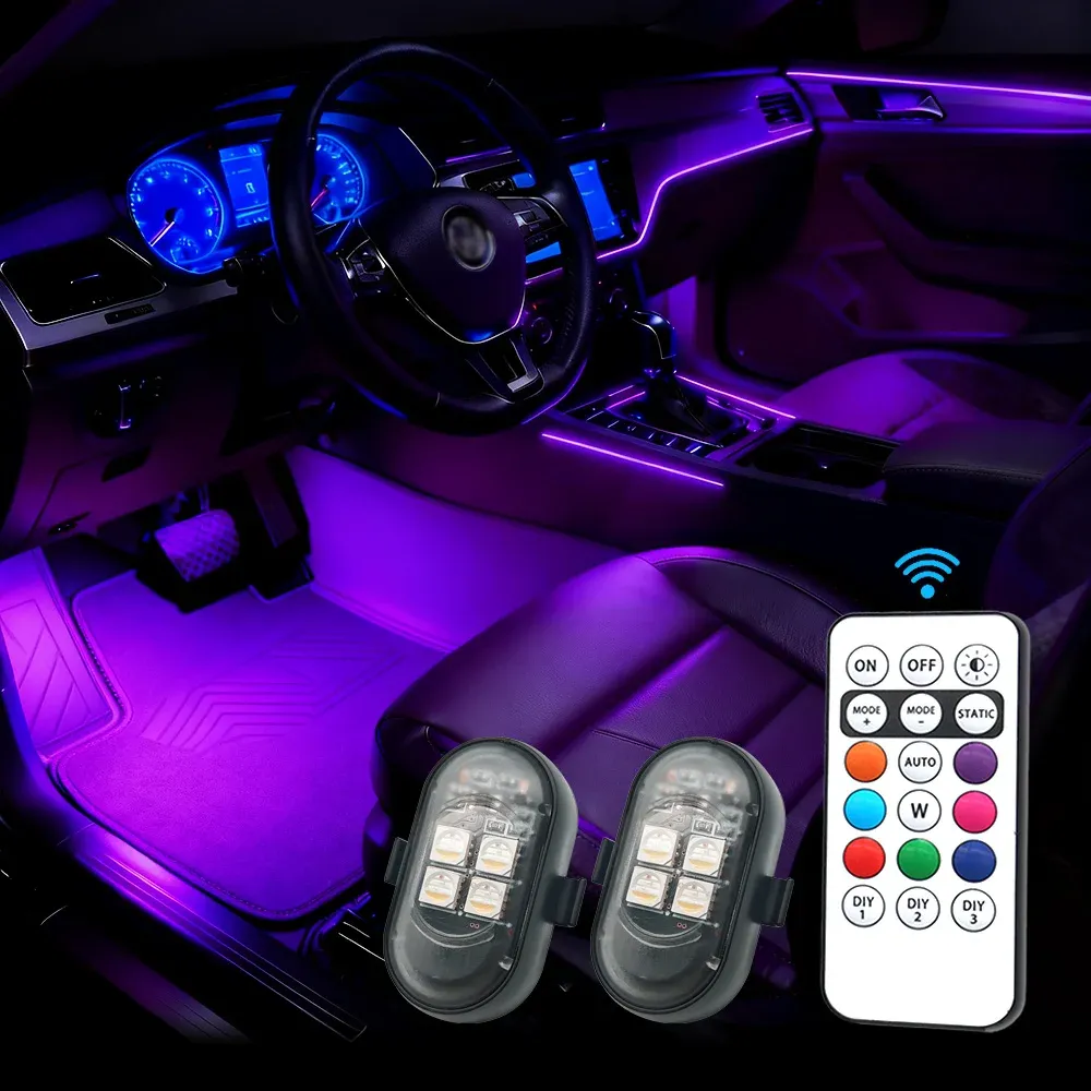 Guide illustré d'utilisation du kit d'éclairage LED