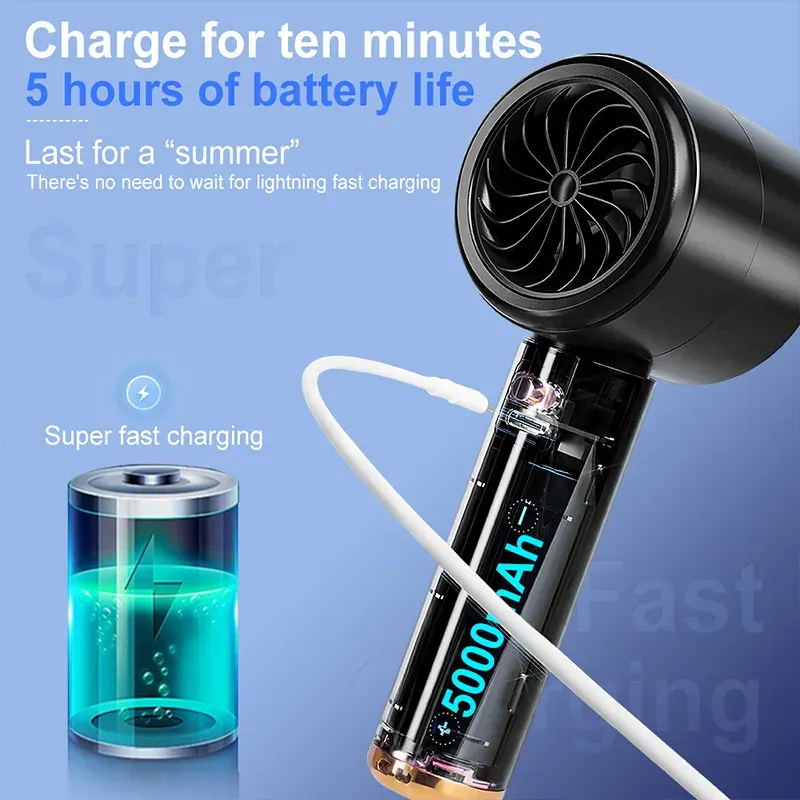 Ventilateur portable, zoom sur le design