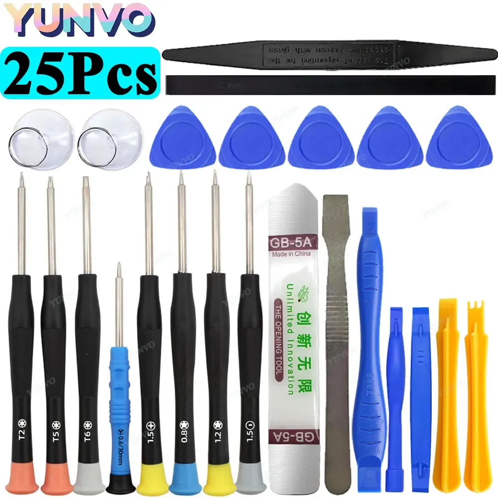 Utilisation du kit lors d'une réparation