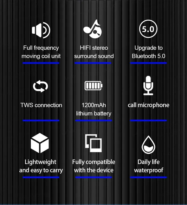 Qualité sonore HiFi