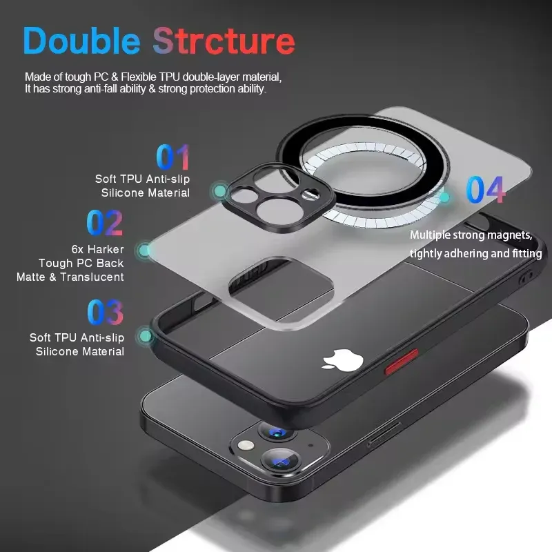 Coque installée sur un iPhone