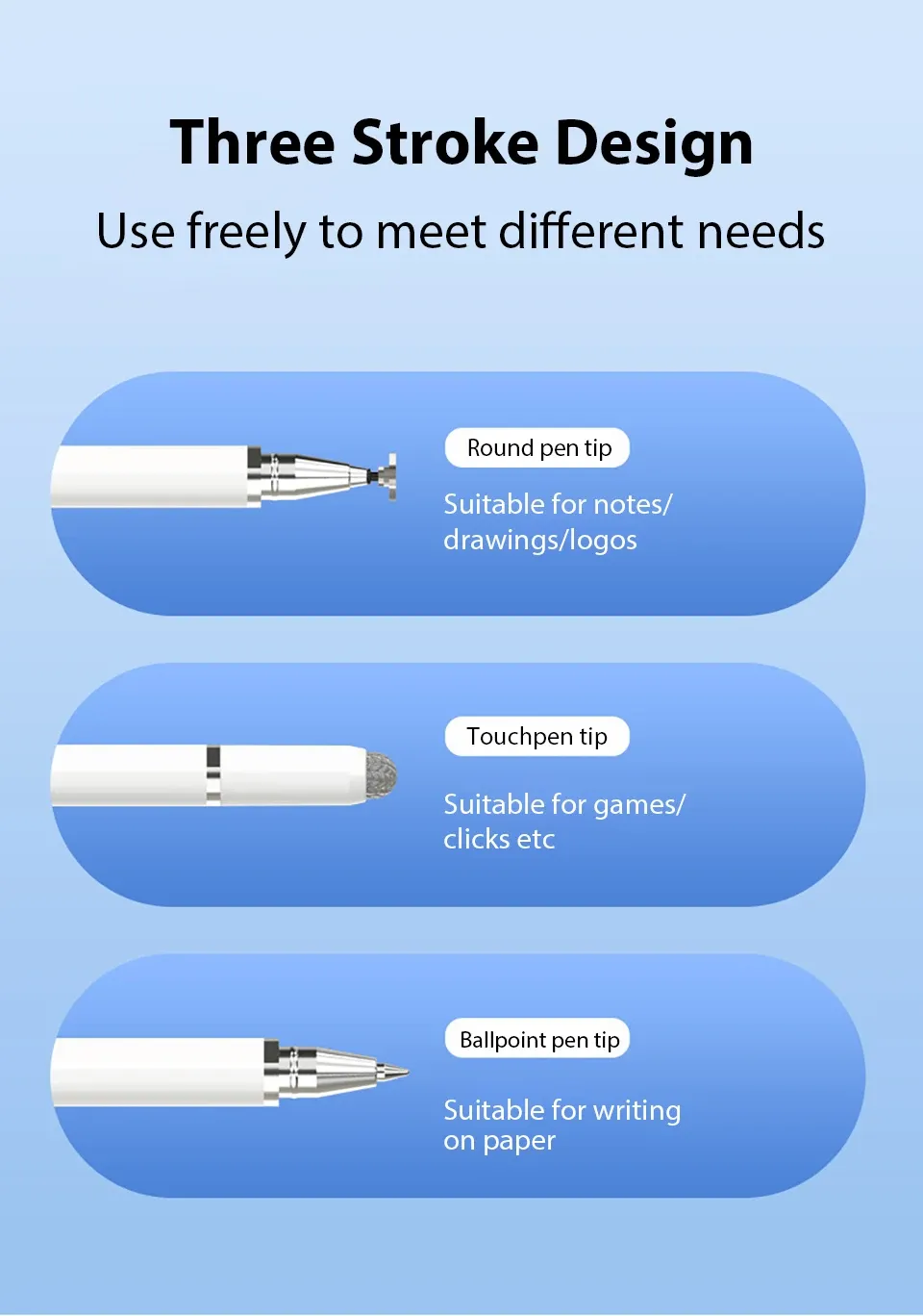 Stylet universel vue détaillée