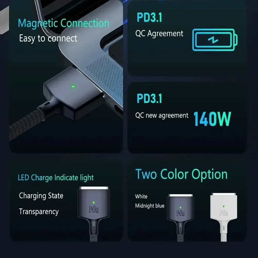 Connecteur magnétique MagSafe 3 du câble de charge