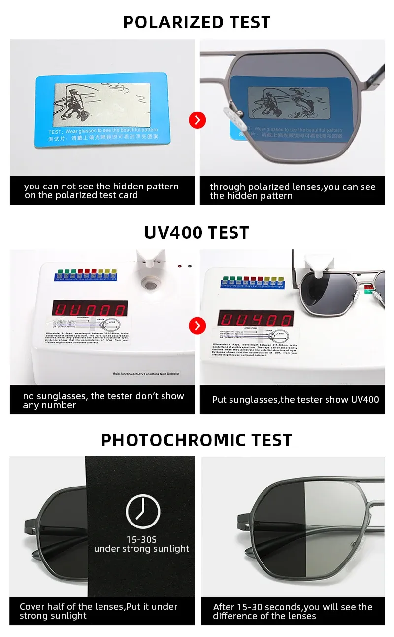 Lunettes de soleil photochromiques, mise en scène