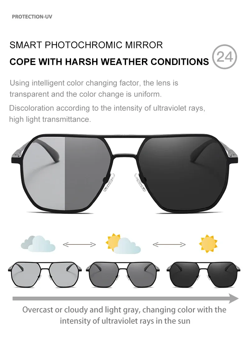 Lunettes de soleil photochromiques, style urbain