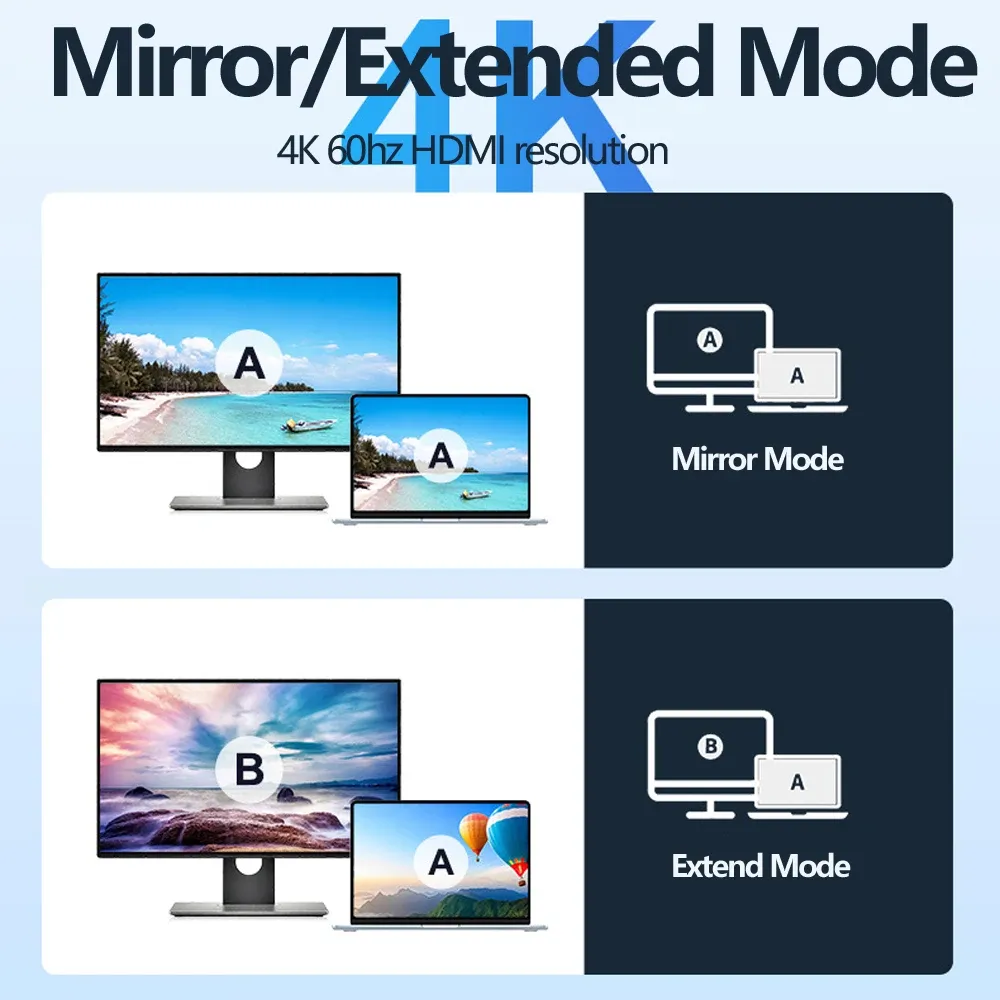 Tebe – Adaptateur hub USB 3-en-1, USB-C vers 4K 60 Hz, compatible HDMI, USB 3.0 et charge rapide 100 W PD pour MacBook, iPad, Dell et Nintendo Switch 3