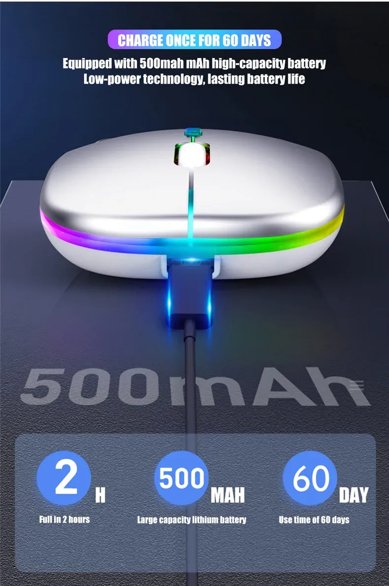 Souris sans fil, compatibilité multi-appareils
