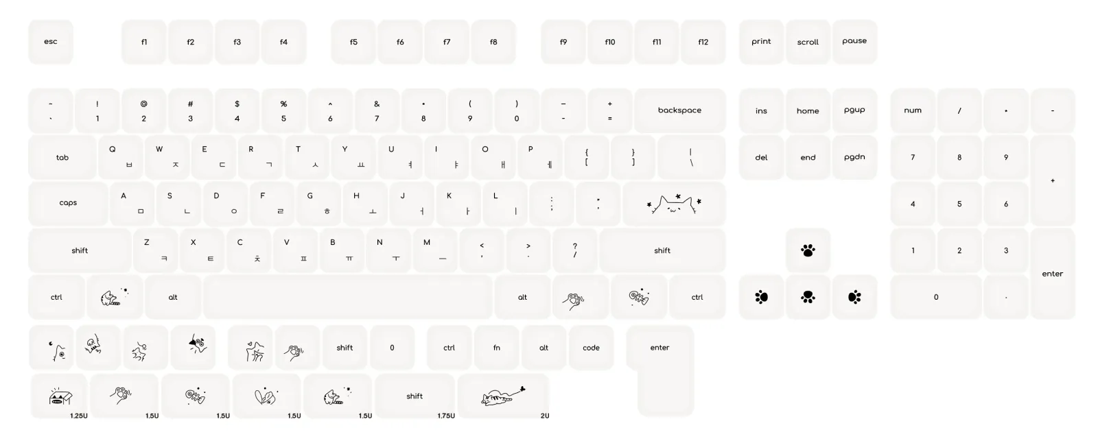 Ambiance de bureau avec les touches