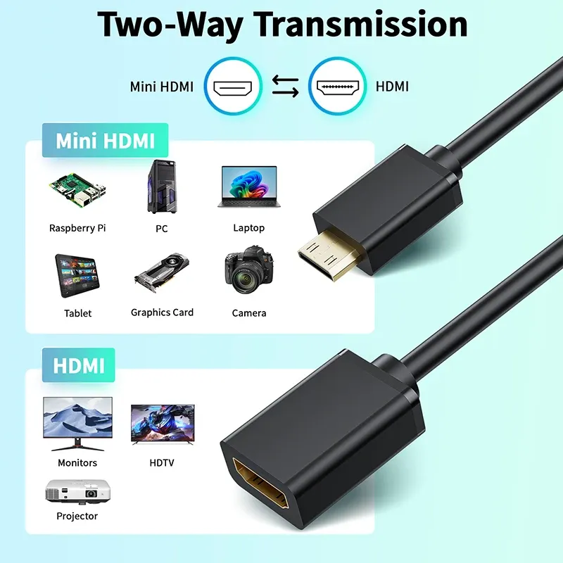 Câble Mini HDMI 4K 60Hz HDmatters HDMI 2.0, Adaptateur Convertisseur Mini HDMI vers HDMI pour Tablette, Caméscope, Ordinateur Portable et Appareil Photo Reflex Numérique 2