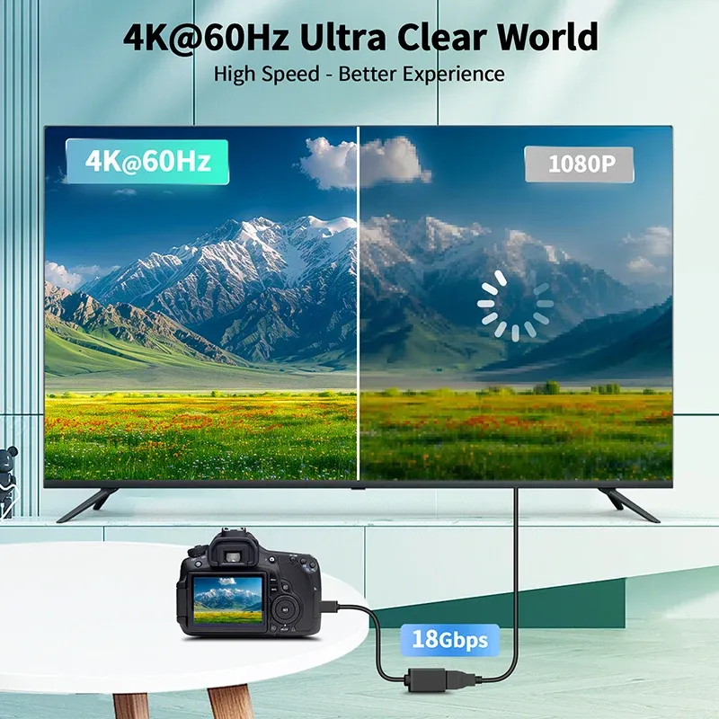 Câble Mini HDMI 4K 60Hz HDmatters HDMI 2.0, Adaptateur Convertisseur Mini HDMI vers HDMI pour Tablette, Caméscope, Ordinateur Portable et Appareil Photo Reflex Numérique 5