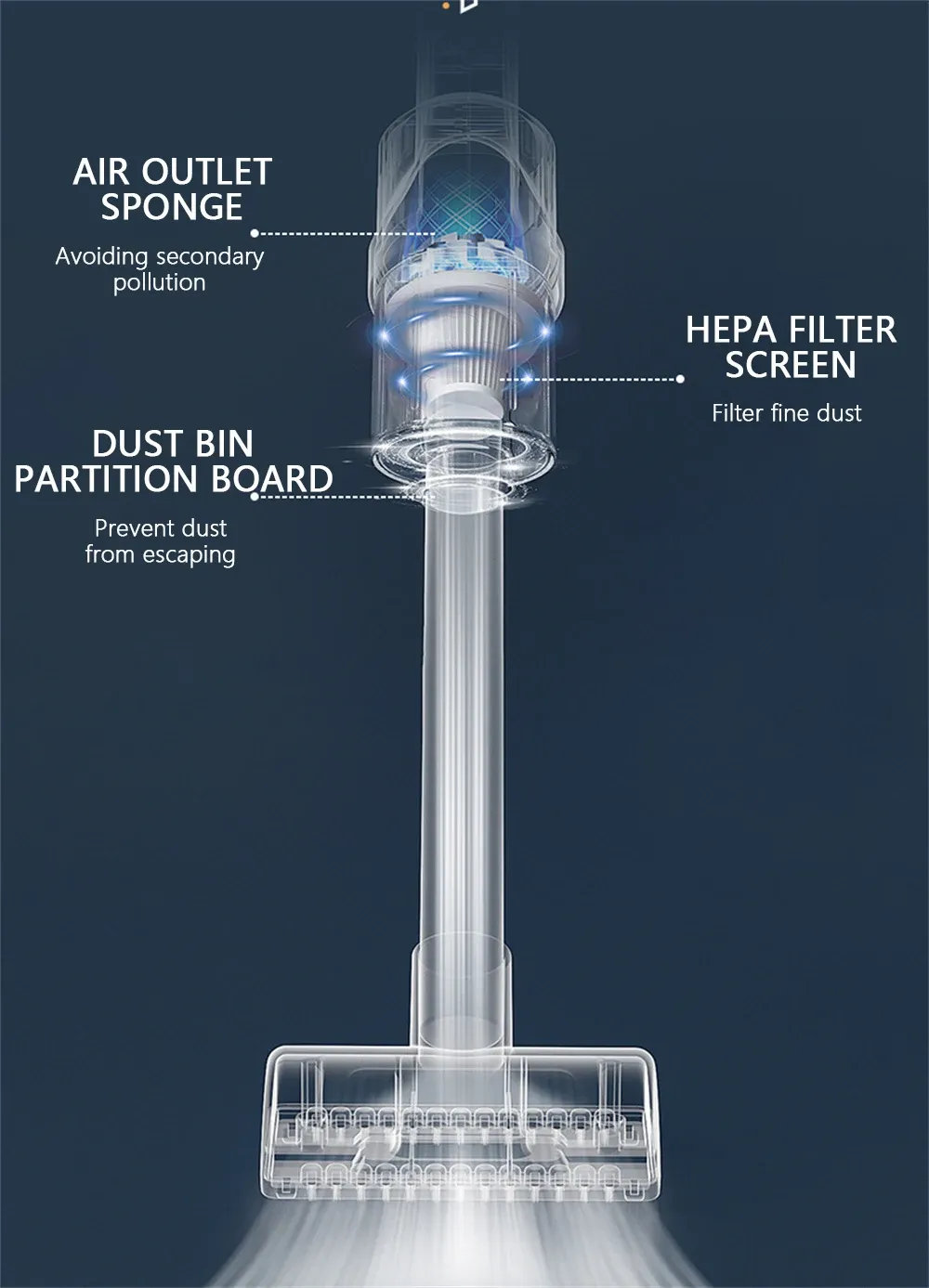 Mini aspirateur sans fil, confort d'utilisation