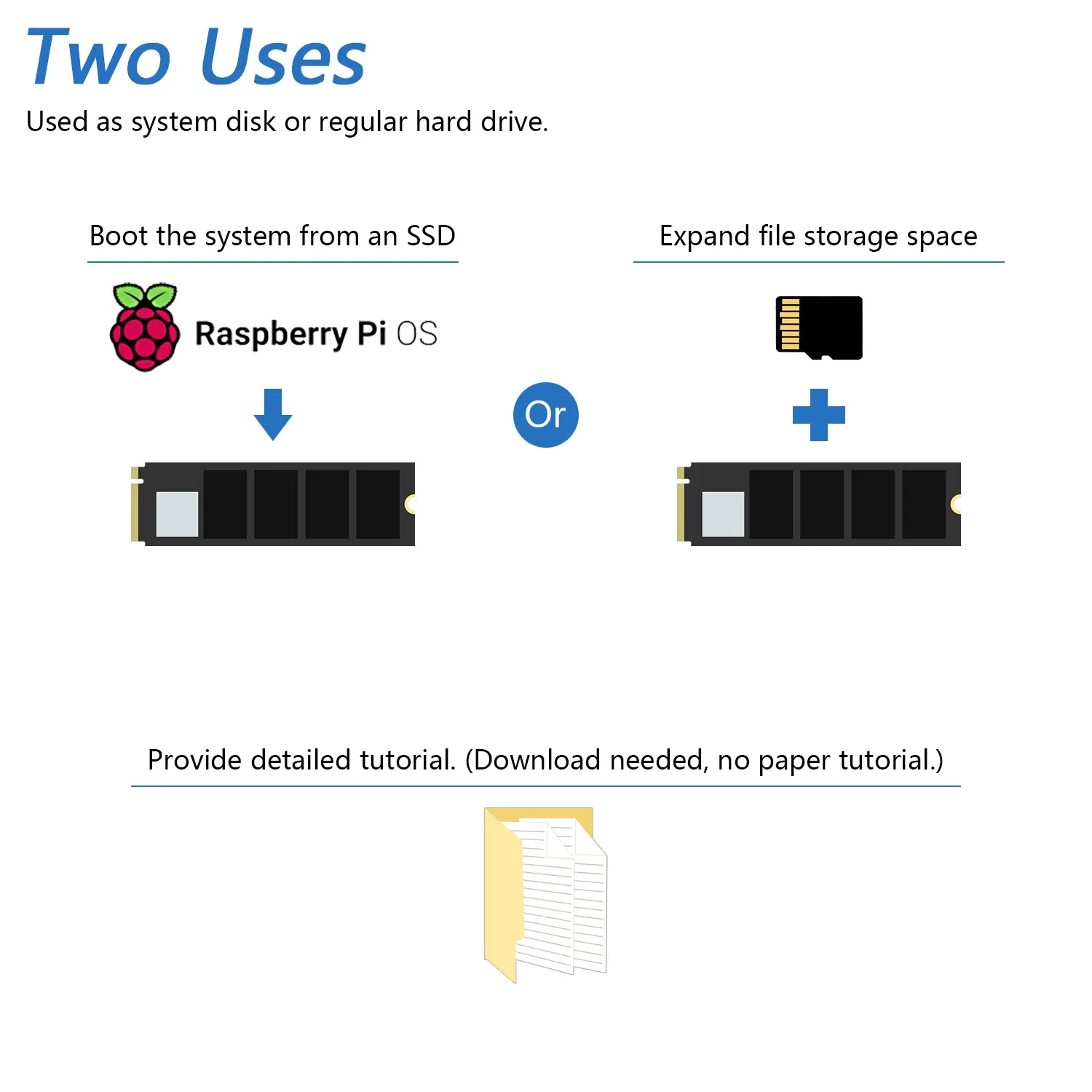 Adaptateur Freenove M.2 NVMe V2 pour Raspberry Pi 5, compatible SSD 128 Go, 256 Go et 512 Go, carte d'extension M.2 HAT, PCIe 2.0 et 3.0, jusqu'à 800 Mo/s 3