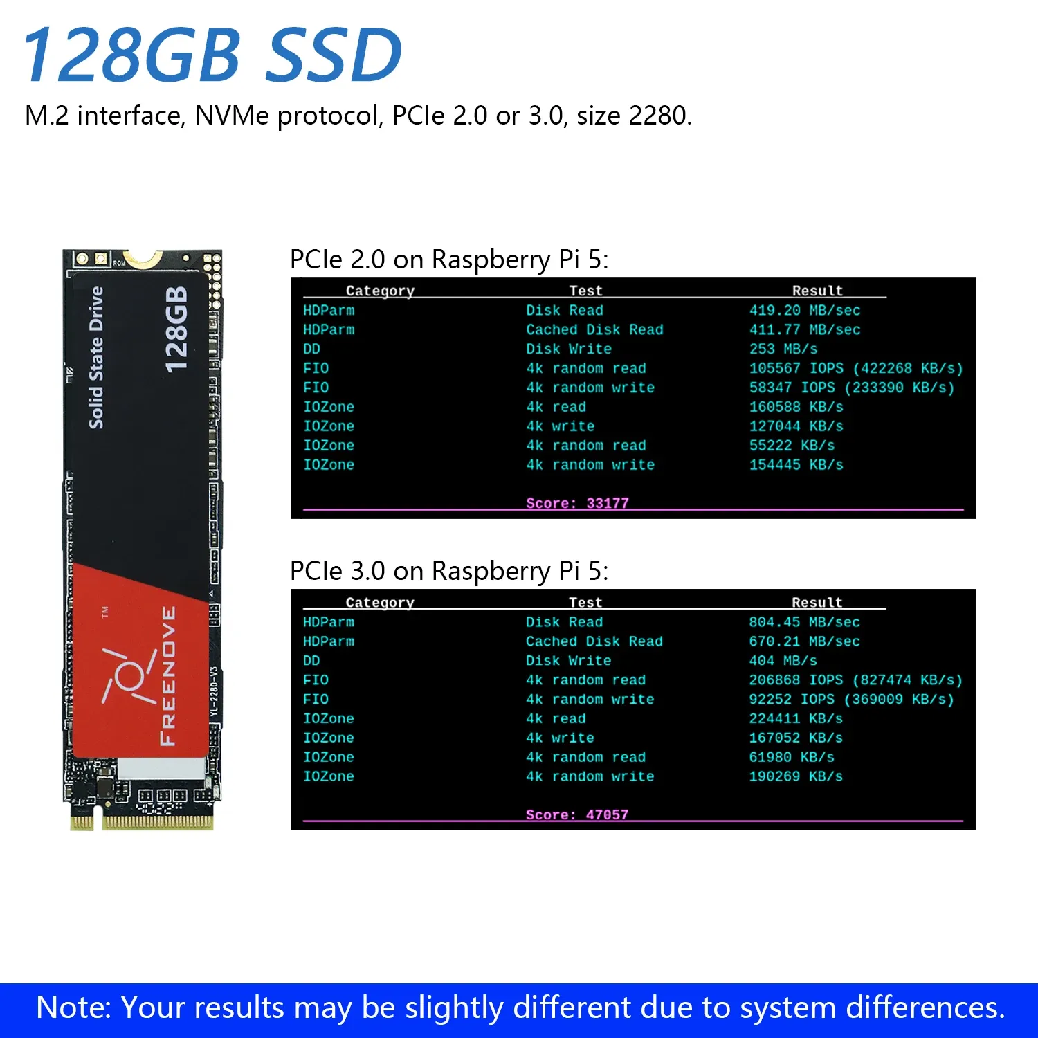 Adaptateur Freenove M.2 NVMe V2 pour Raspberry Pi 5, compatible SSD 128 Go, 256 Go et 512 Go, carte d'extension M.2 HAT, PCIe 2.0 et 3.0, jusqu'à 800 Mo/s 5