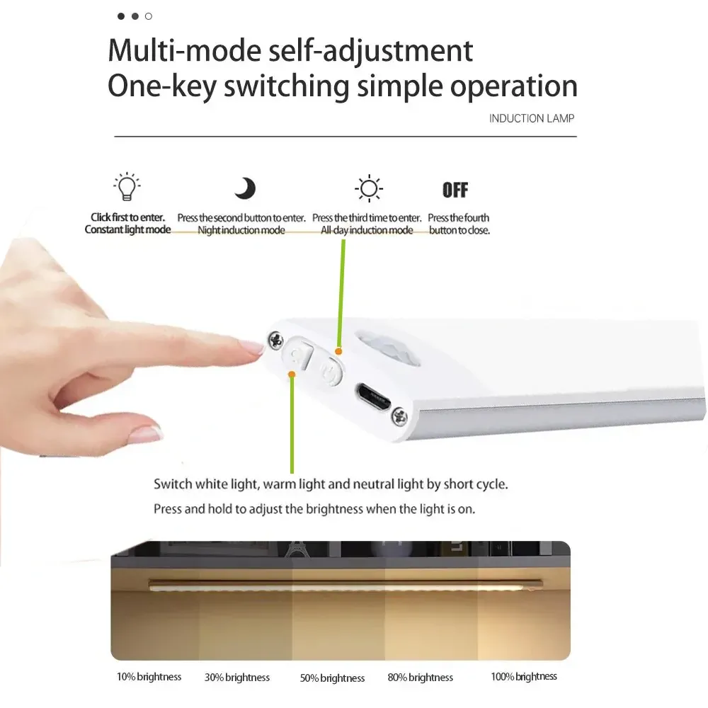 Lampe LED fine installée sous une armoire de cuisine
