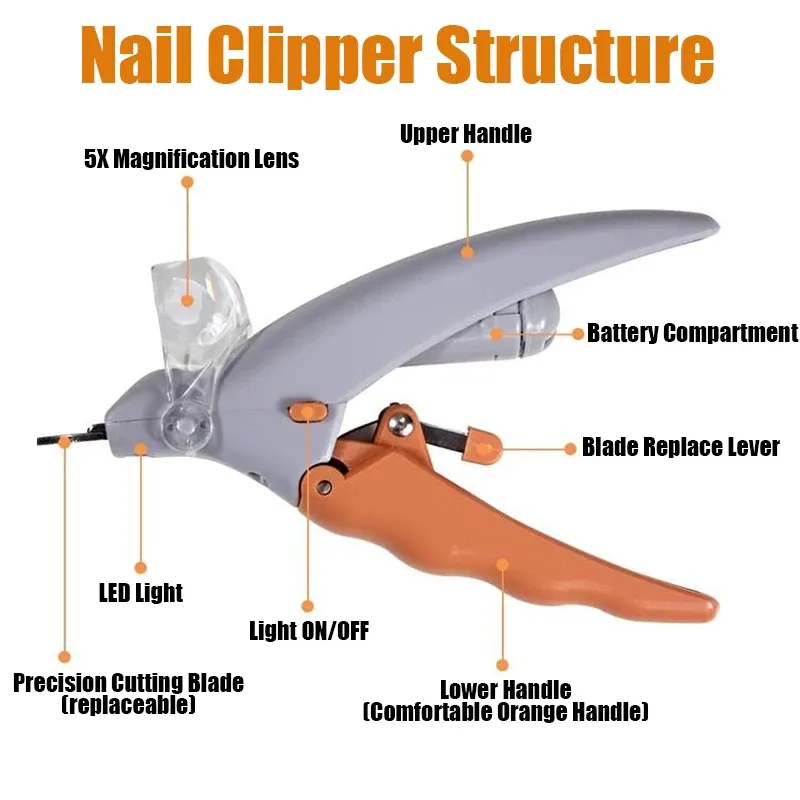 Coupe-ongles pour animaux de compagnie avec lumière LED, pour chien et chat, multifonction, 1 pièce 2
