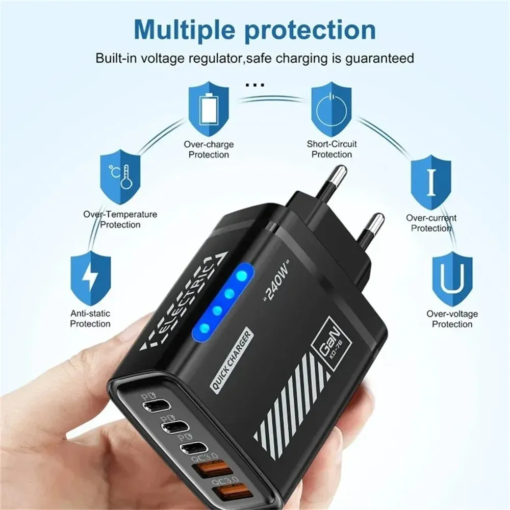 Chargeur USB-C GaN multiport, vue détaillée