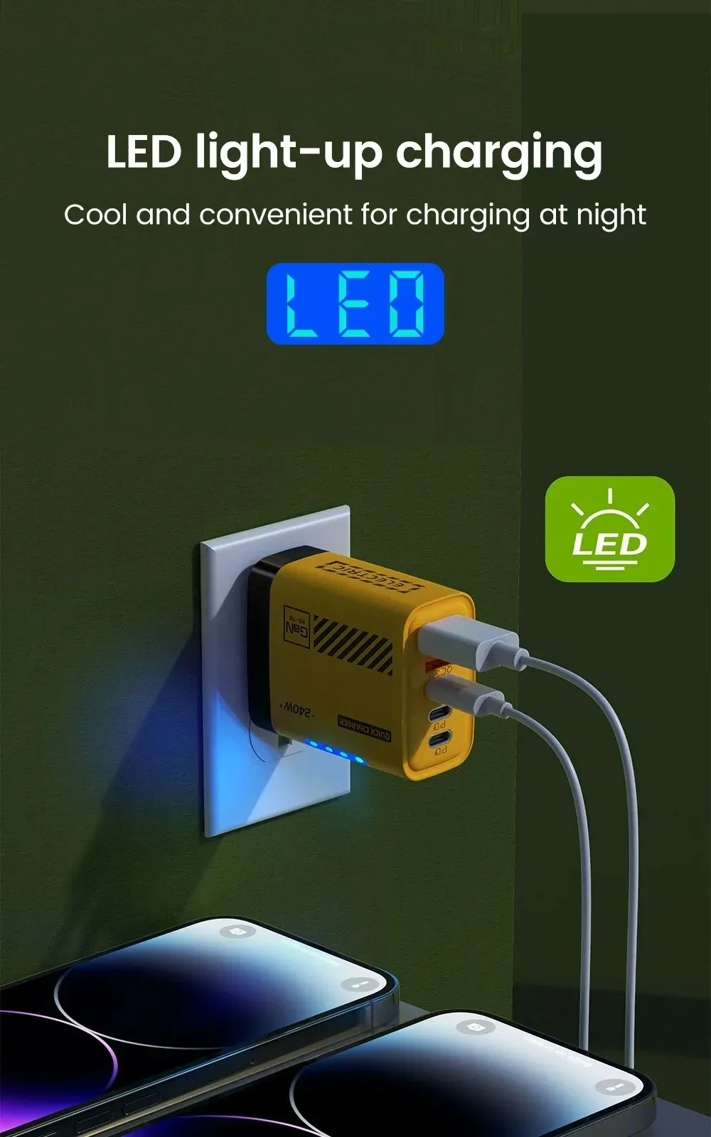 Chargeur USB-C GaN multiport, vue détaillée