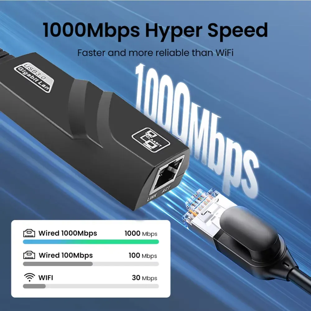 Adaptateur réseau Ethernet USB 3.0 vers RJ45 Gigabit 10/100/1000 Mbps, compatible USB-C 5