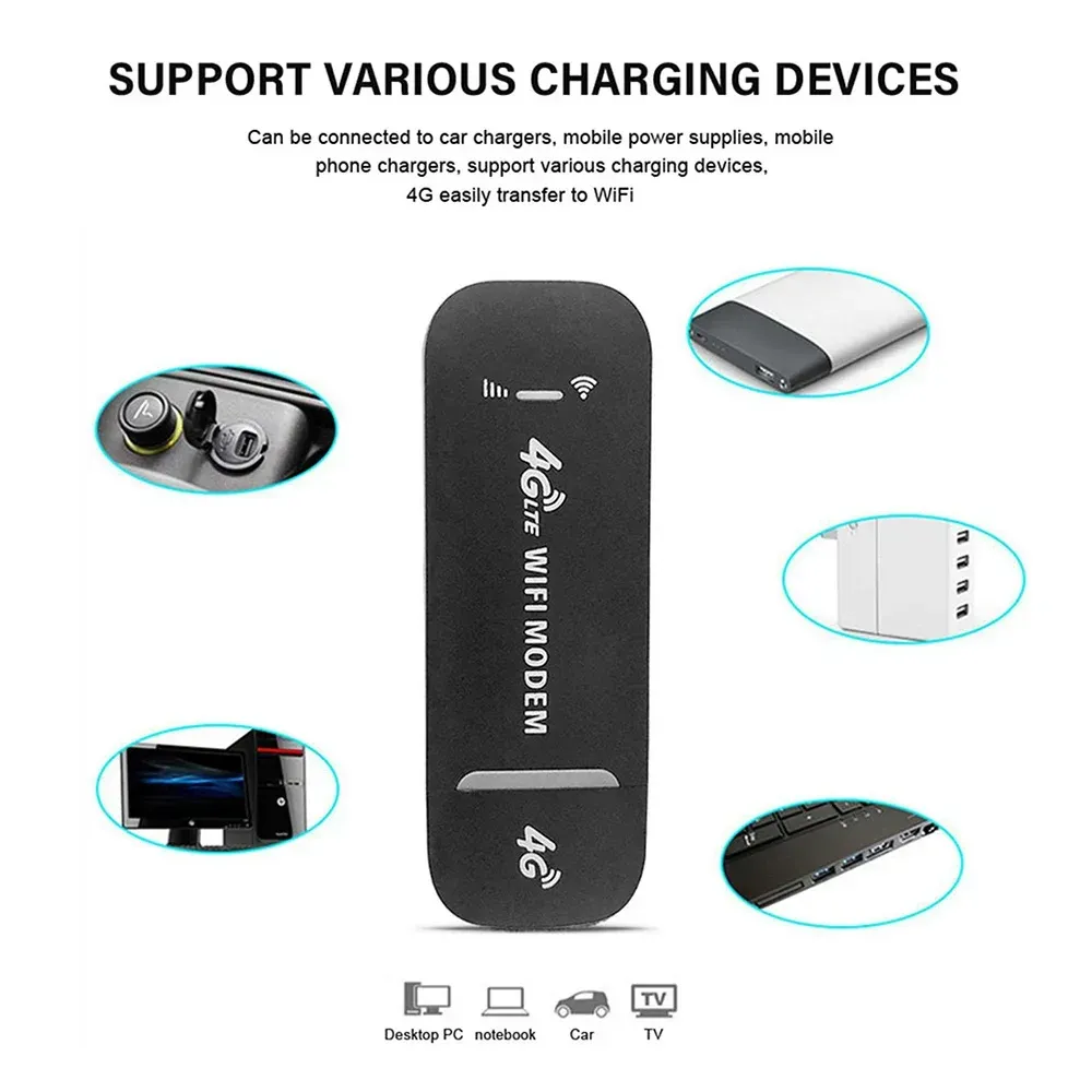 Routeur USB 4G LTE sans fil 150 Mbps, modem haut débit mobile avec carte SIM, point d'accès WiFi pour le bureau et la maison