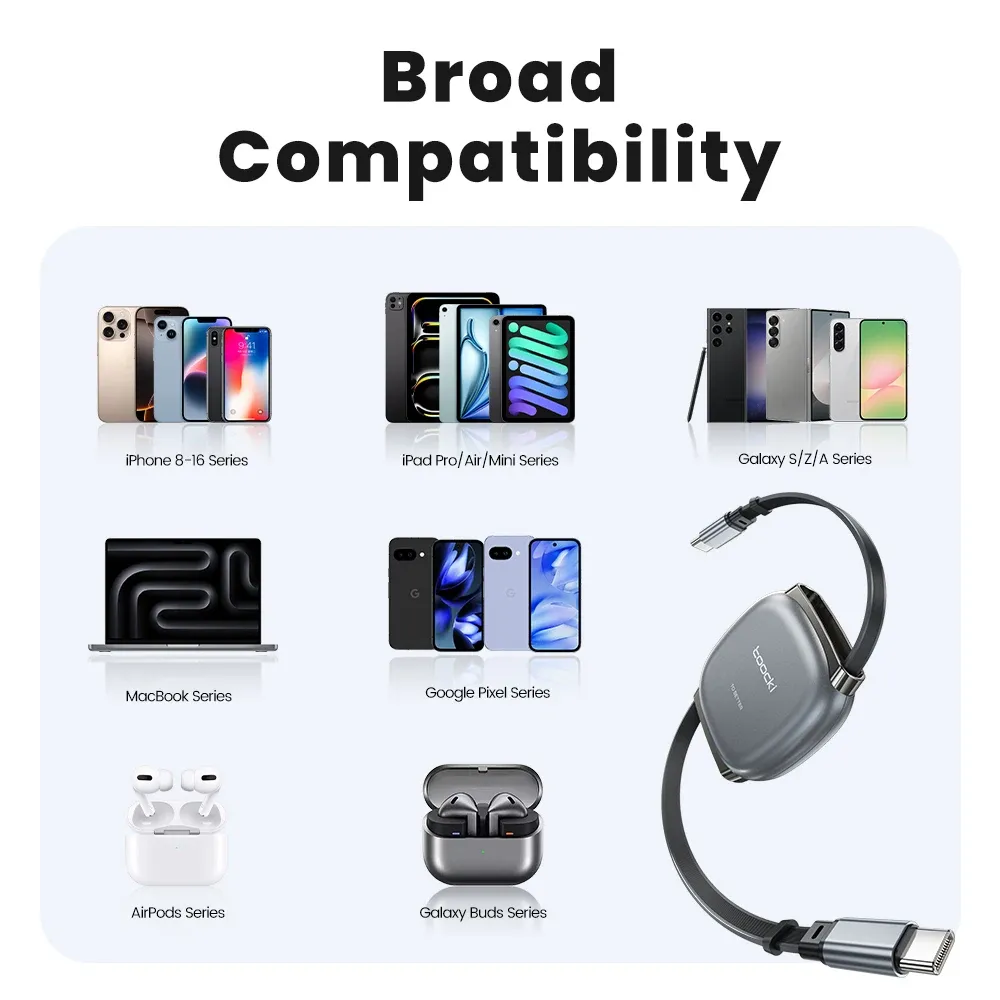 Câble rétractable USB-C vers USB-C 100 W, transfert de données 480 Mbps, charge rapide, format compact pour iPhone 16, iPhone 15 Pro Max et Samsung 6