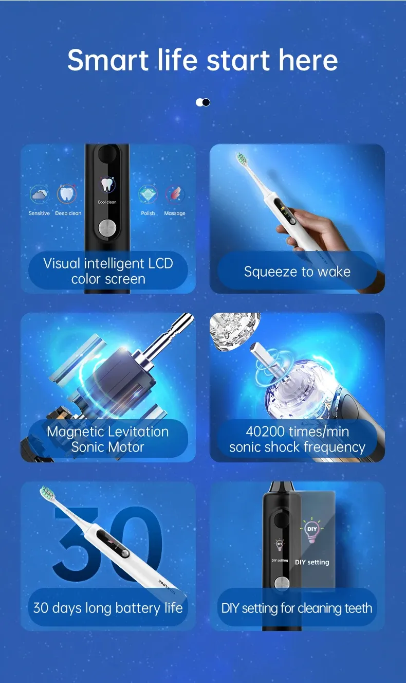 Écran LCD intelligent de la brosse à dents
