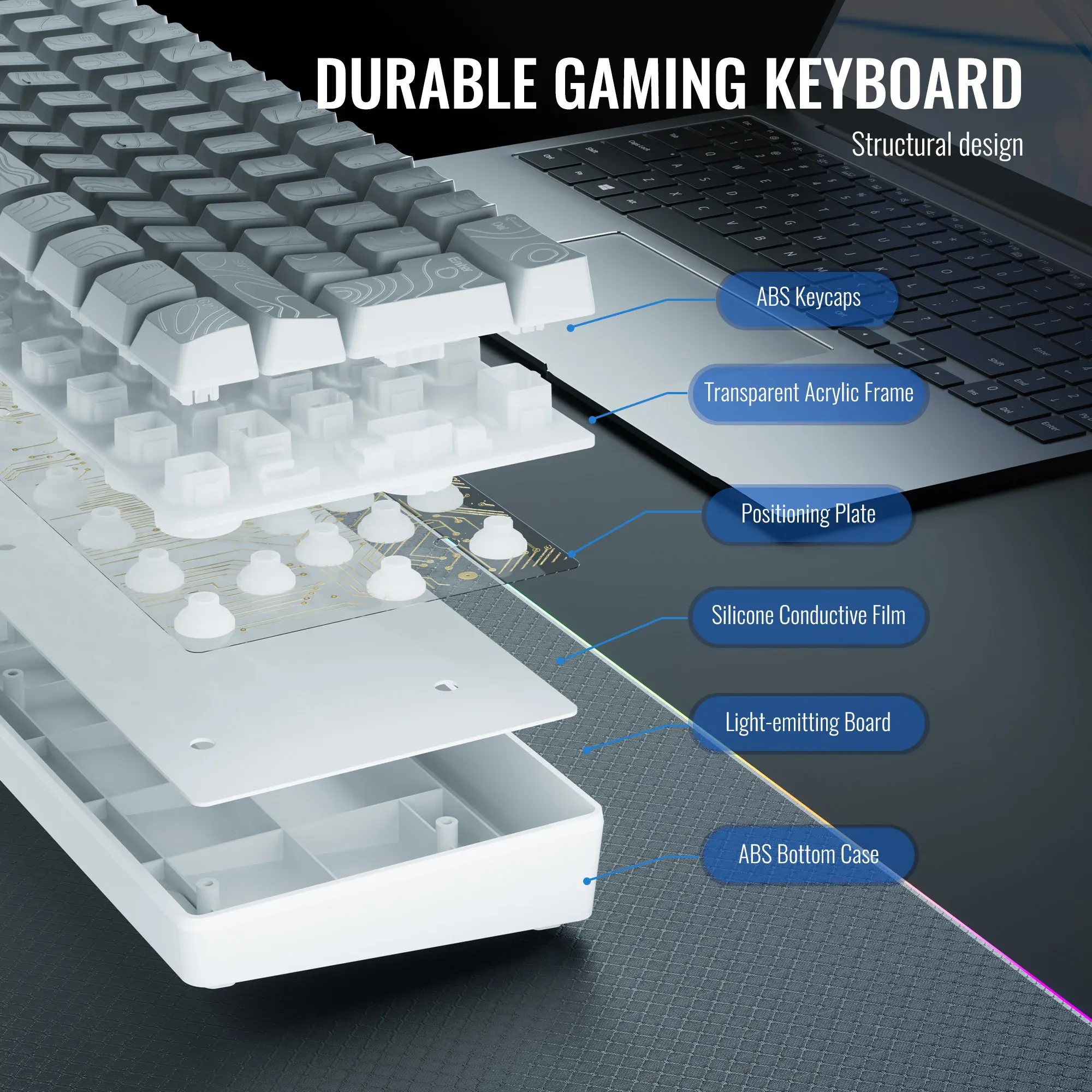 Clavier filaire compact 60 % à rétroéclairage RGB et touches à membrane, compatible avec les tablettes Windows, les ordinateurs portables et les joueurs. Blanc. 4