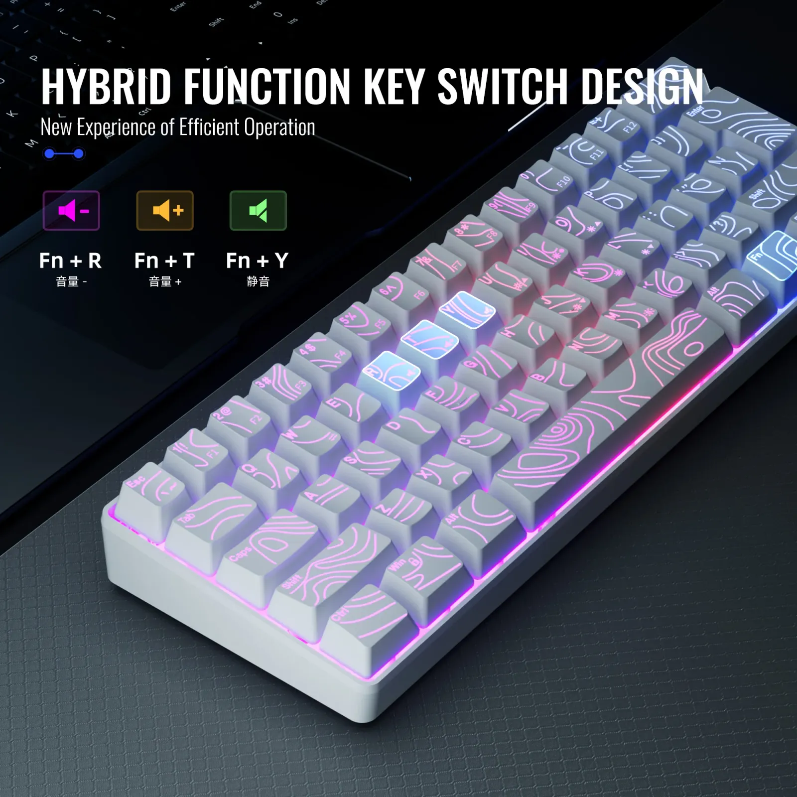 Clavier filaire compact blanc, finition soignée