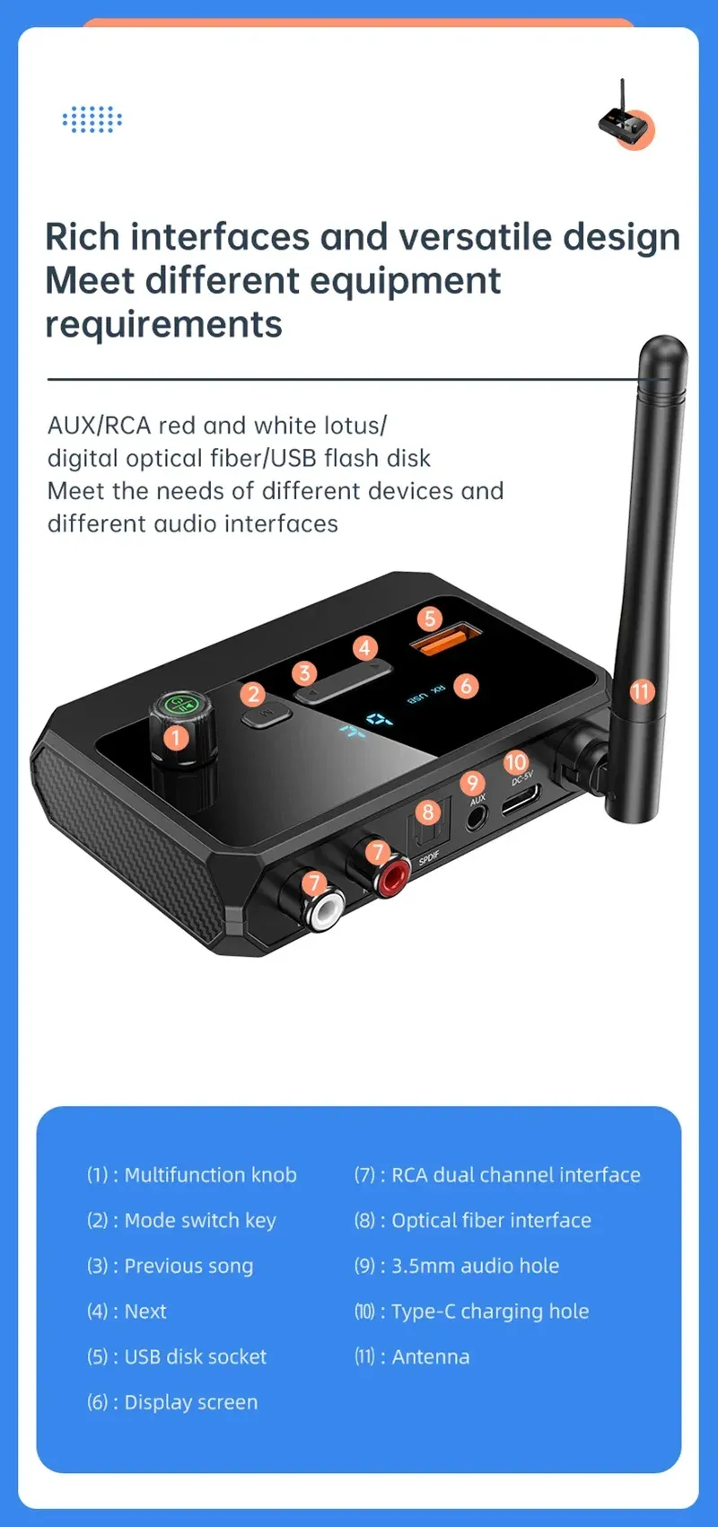 Récepteur audio Bluetooth NDavid en situation