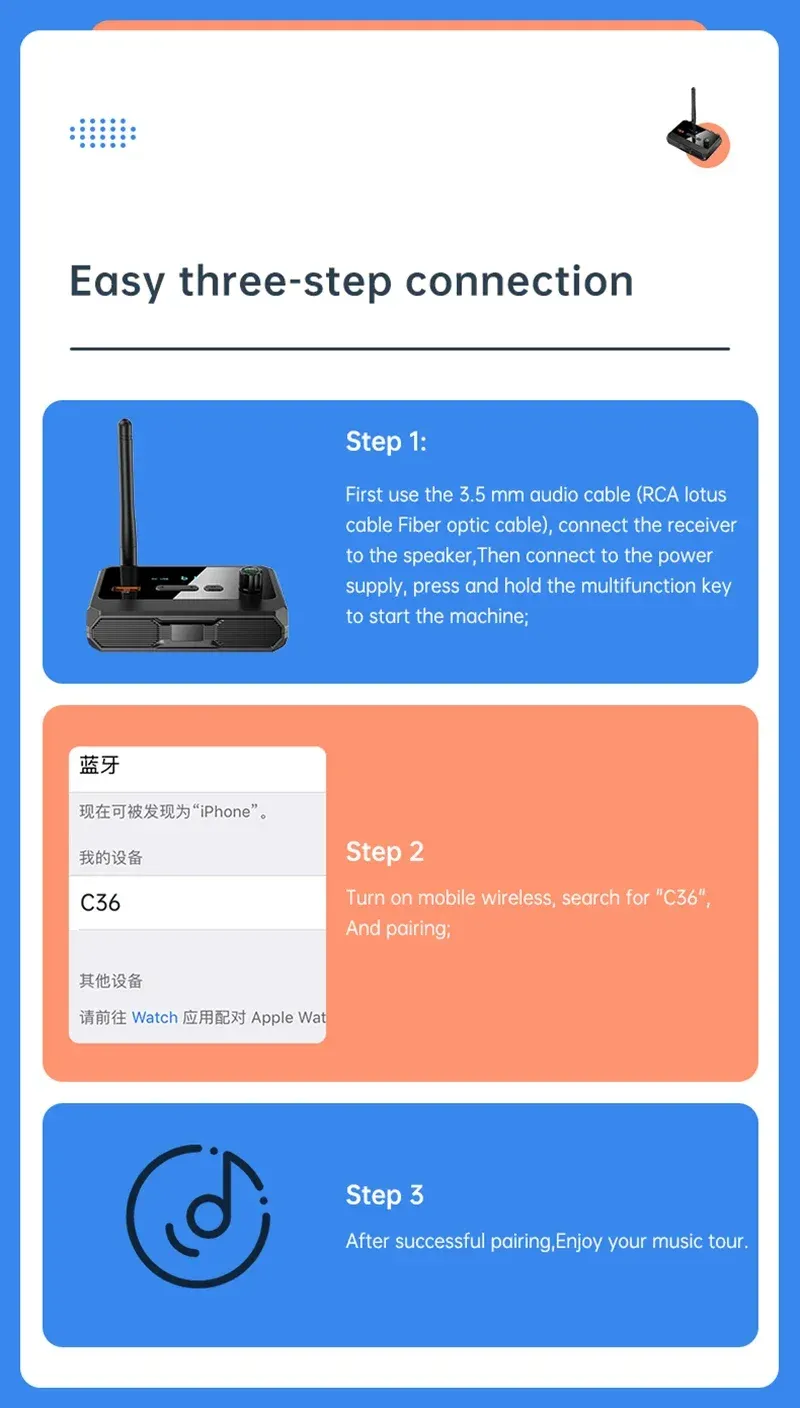 Récepteur audio Bluetooth NDavid, avantages