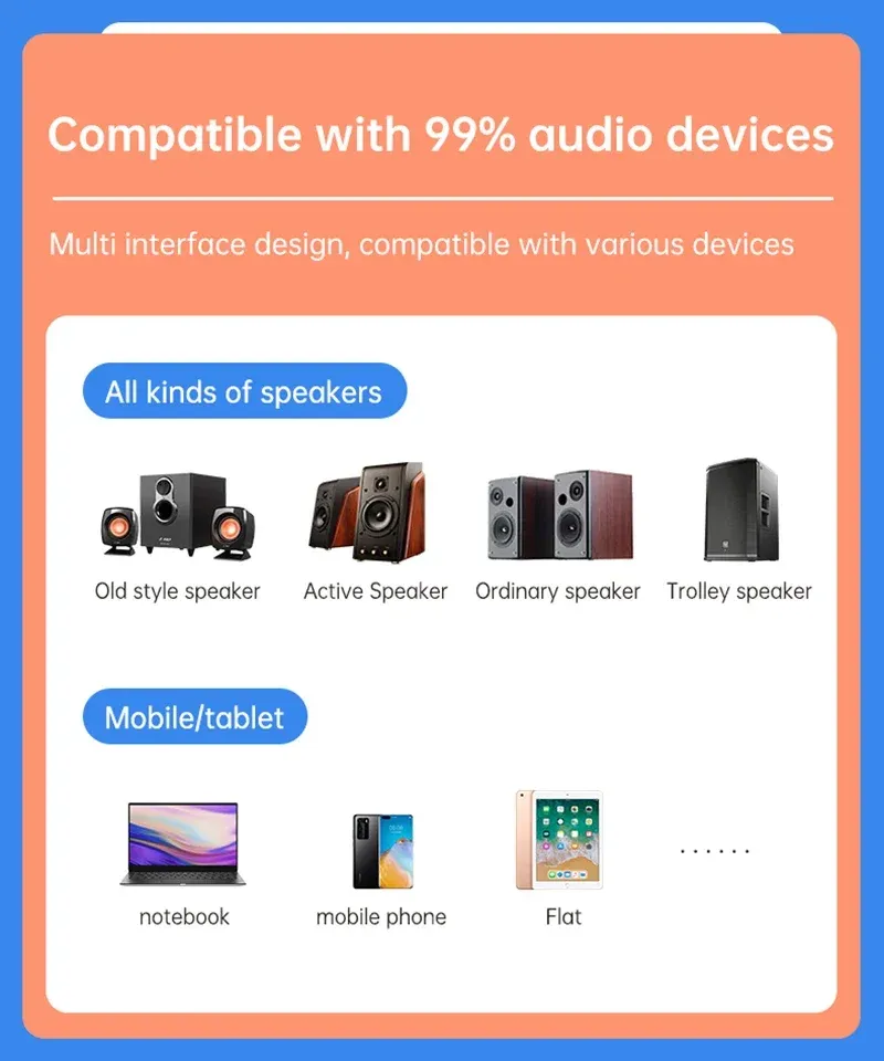 Récepteur audio Bluetooth NDavid, installation