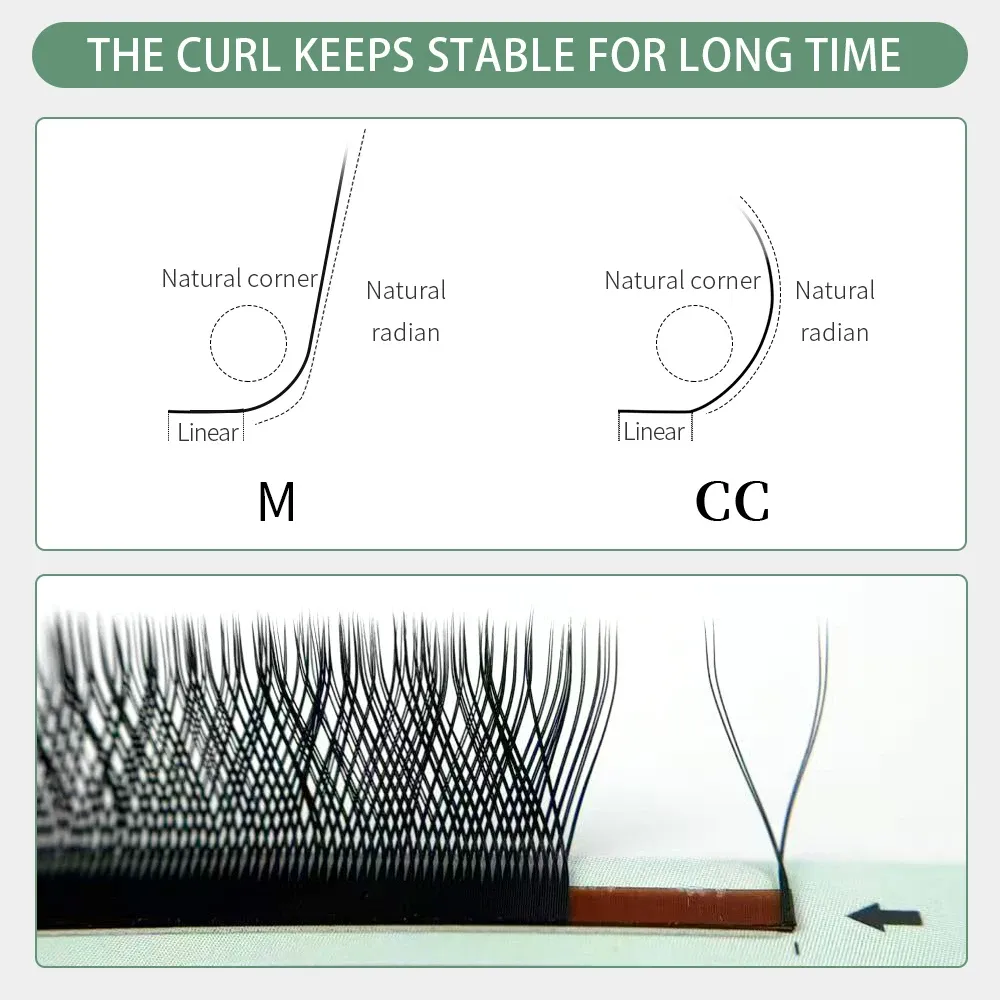 Extensions de cils YY, courbure M/LU, éventails de volume préfabriqués 2D en Y, 7 mm, cils YY, auto-éventails, clusters individuels en forme de L et Y 2
