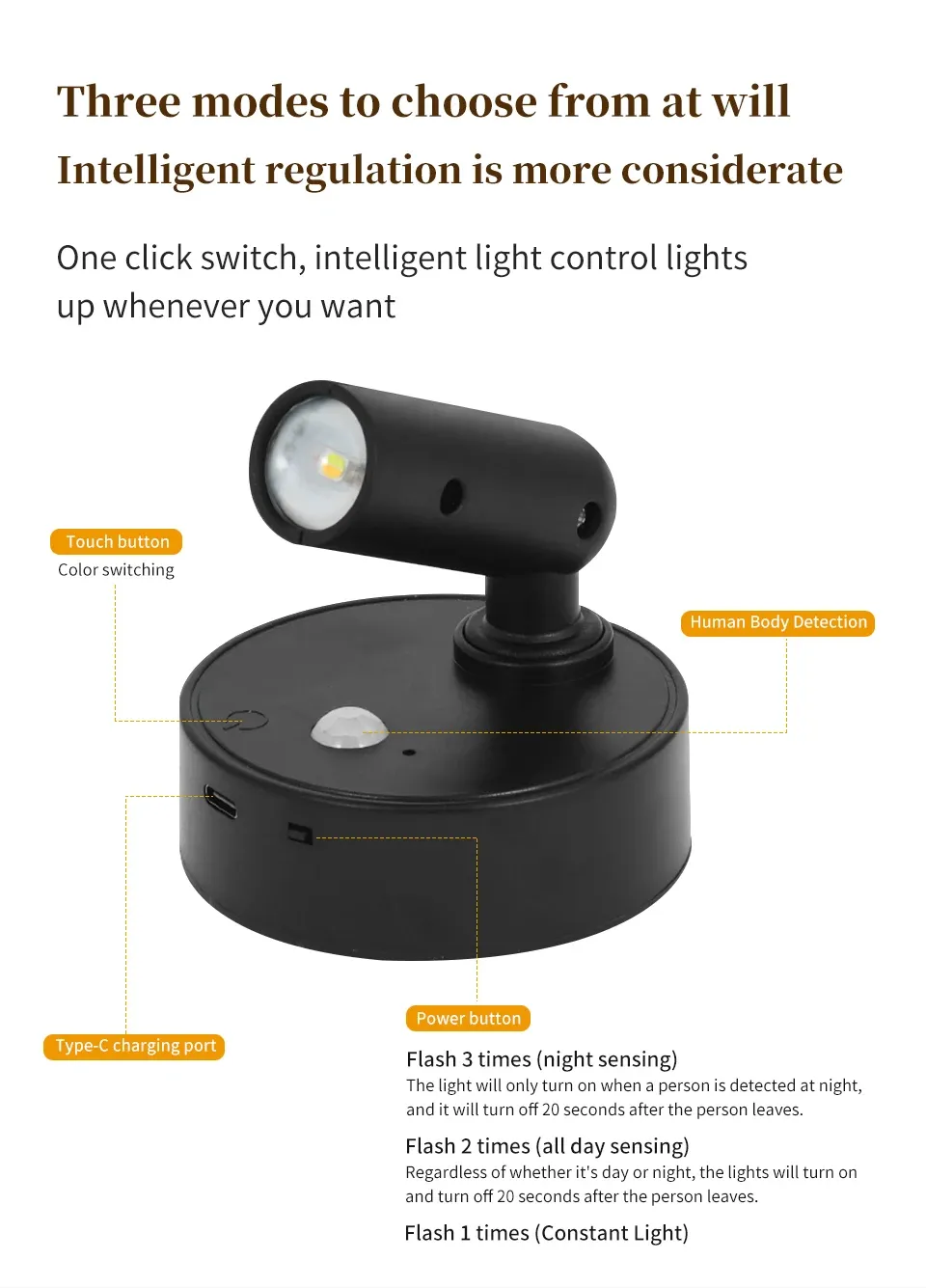 Lampe murale LED pour meuble et tableau