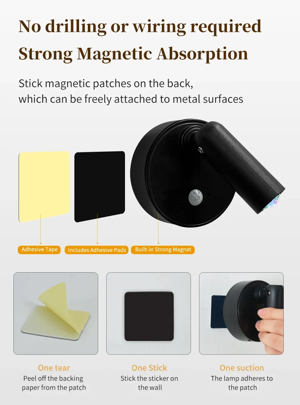 Lampe murale LED sous différents angles