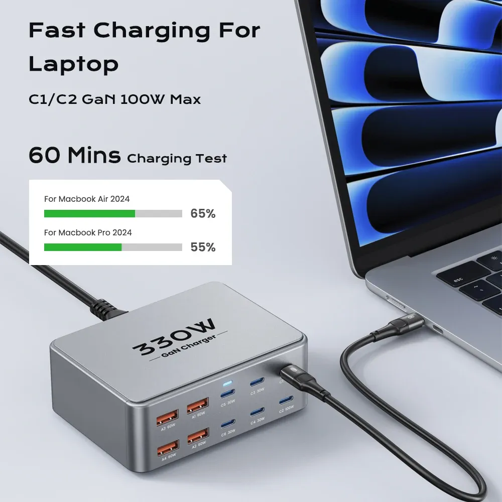 Chargeur USB-C GaN 330 W, 100 W PD 3.0 PPS, QC 3.0, station de charge rapide multiport pour ordinateur portable, iPhone 15/16, Samsung, MacBook Pro et tablette 2