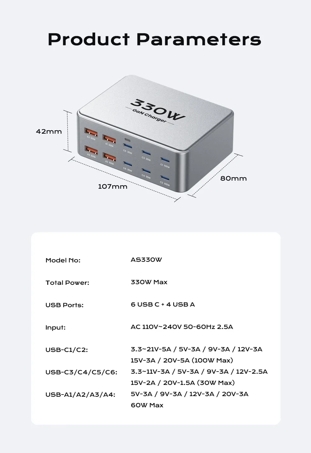 Chargeur USB-C GaN pour un usage quotidien