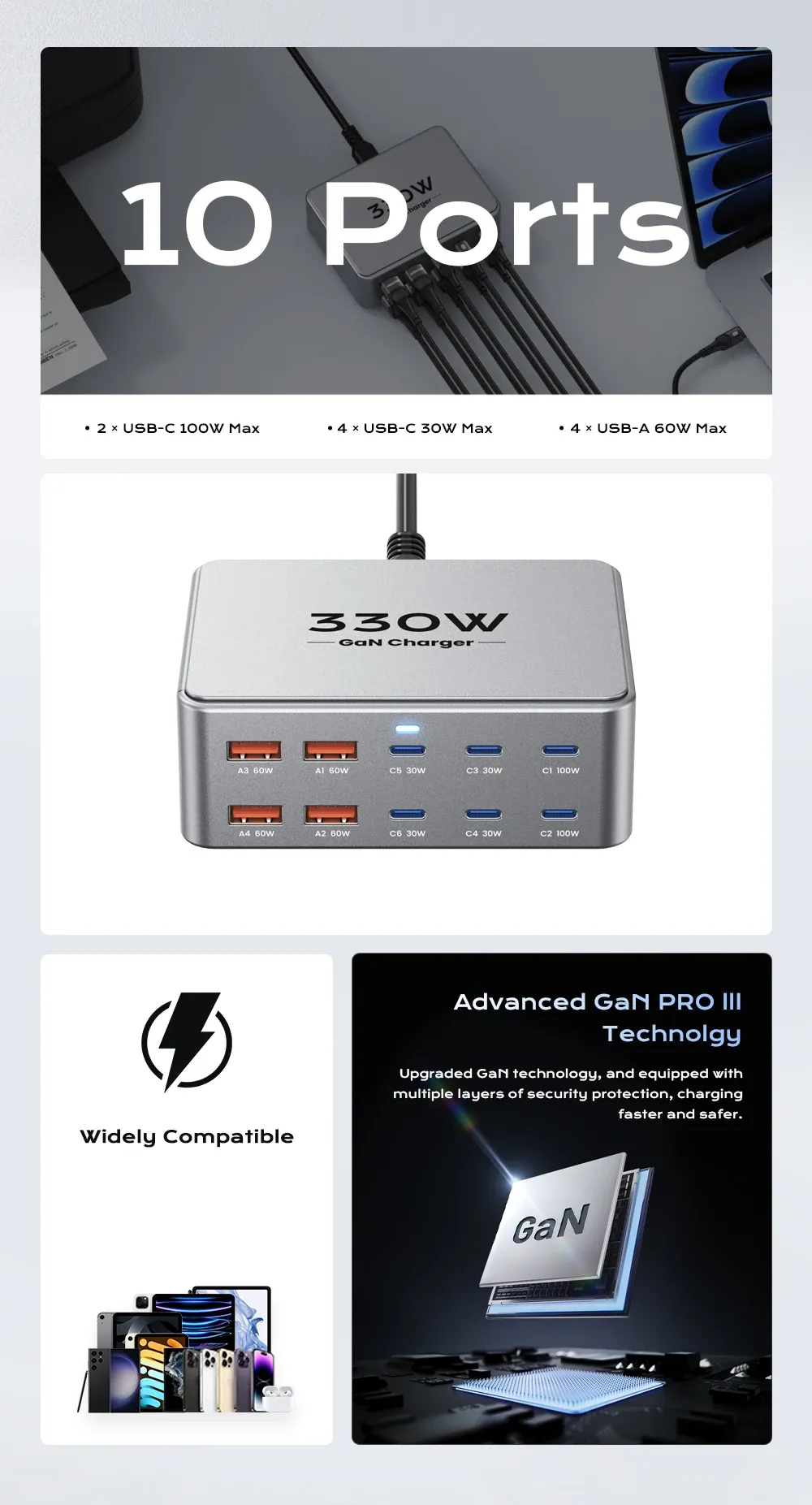 Design du chargeur de bureau multiport