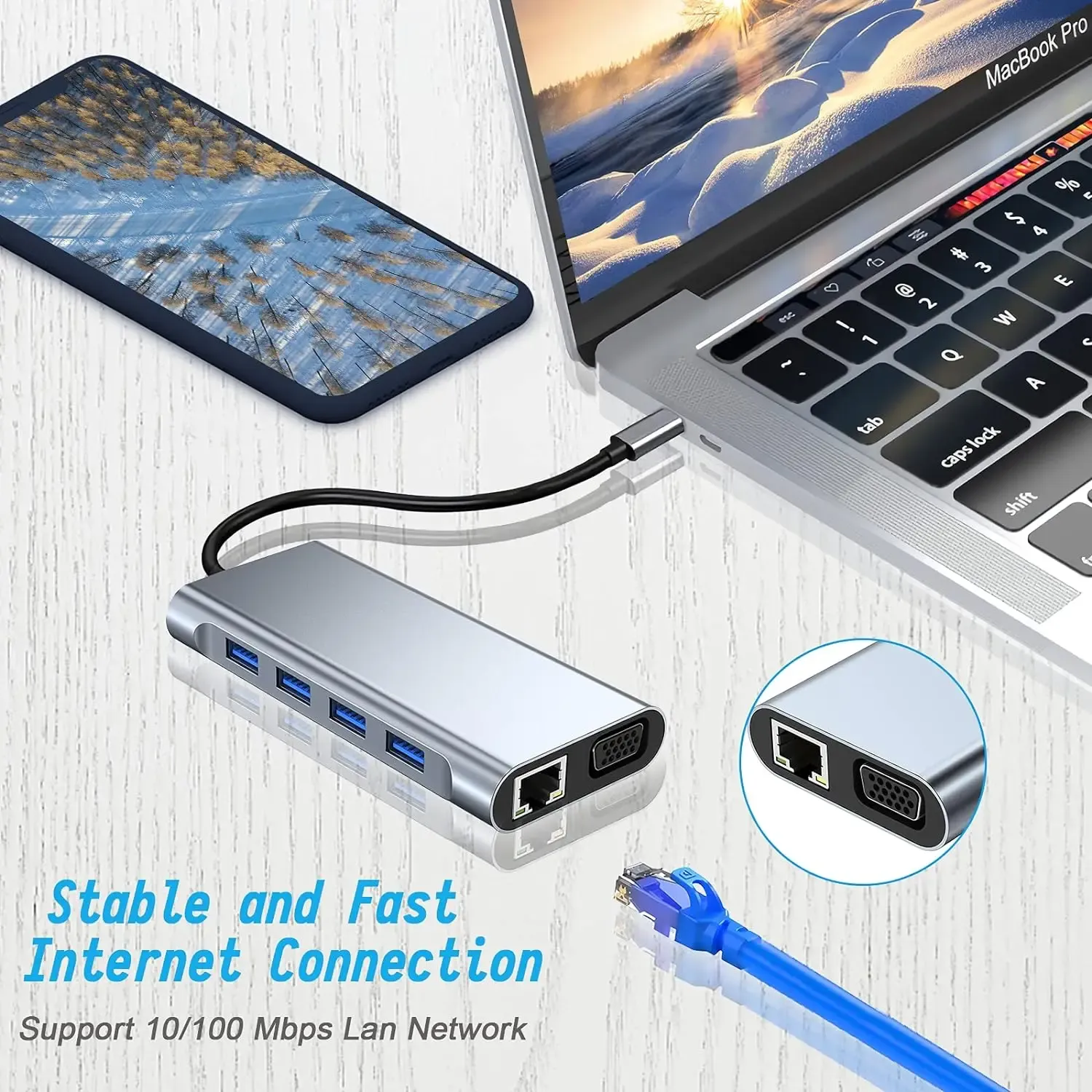 Ports du hub USB-C