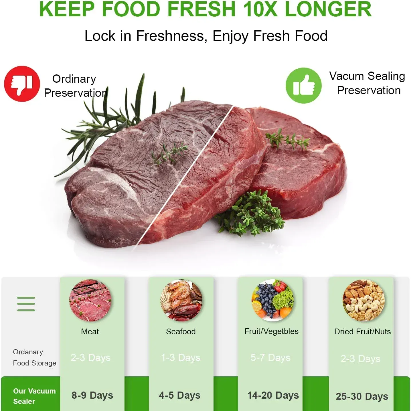 Sacs sous vide remplis d'aliments frais