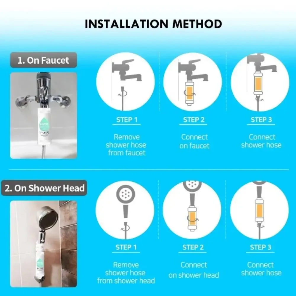 Filtre à eau de douche, finition