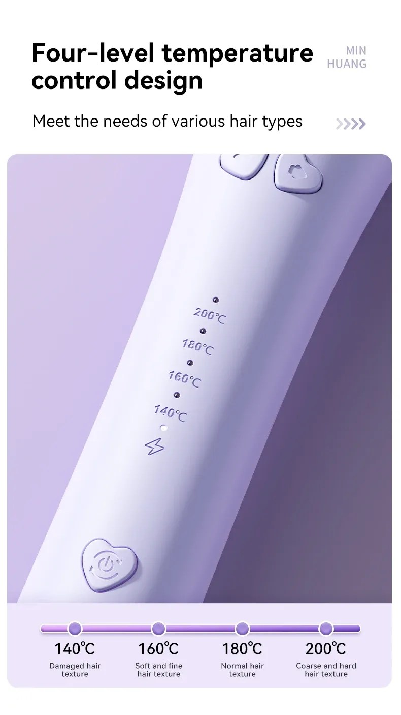 Fer à friser, présentation produit