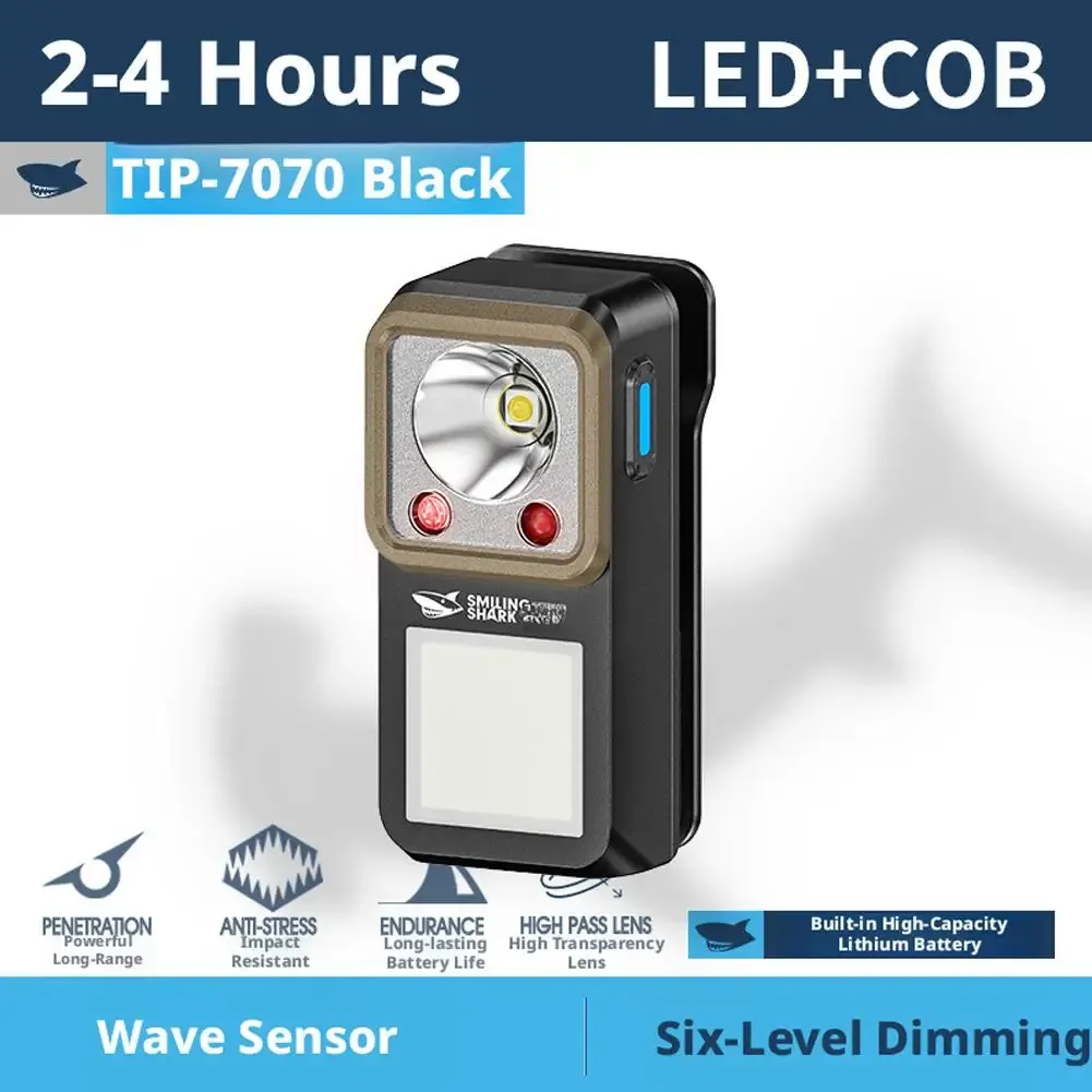 Lampe torche LED pour l'atelier