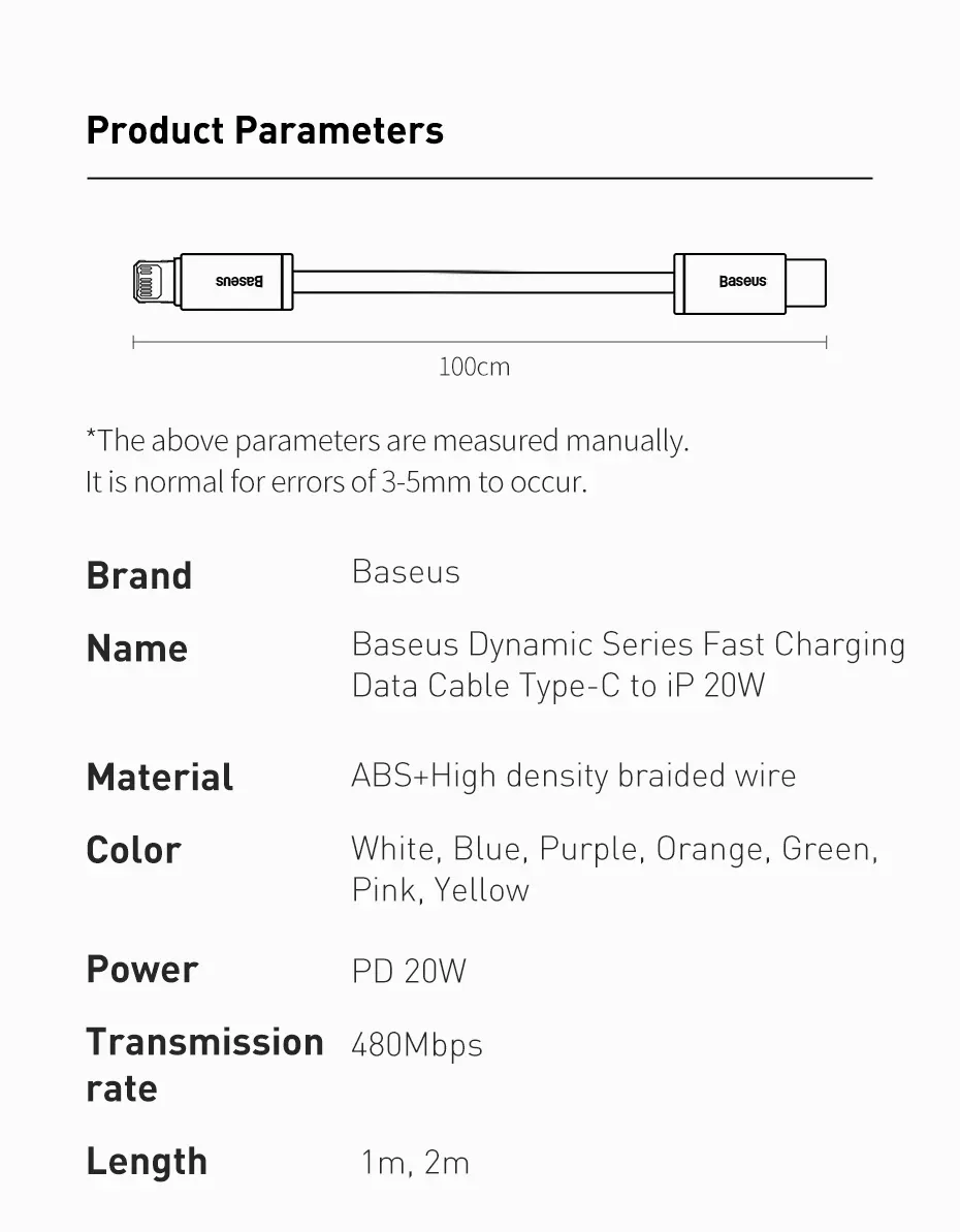 Détails du câble Baseus USB-C