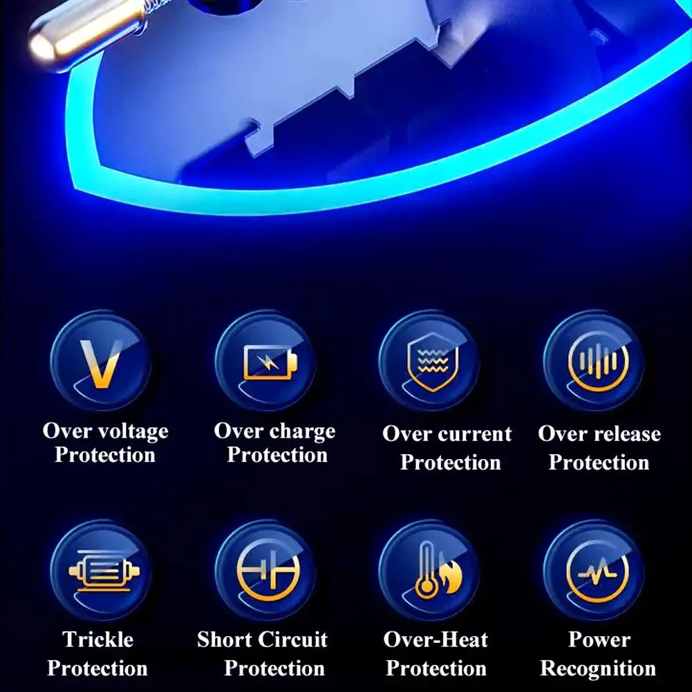 Chargeur de voiture, vue d'ensemble