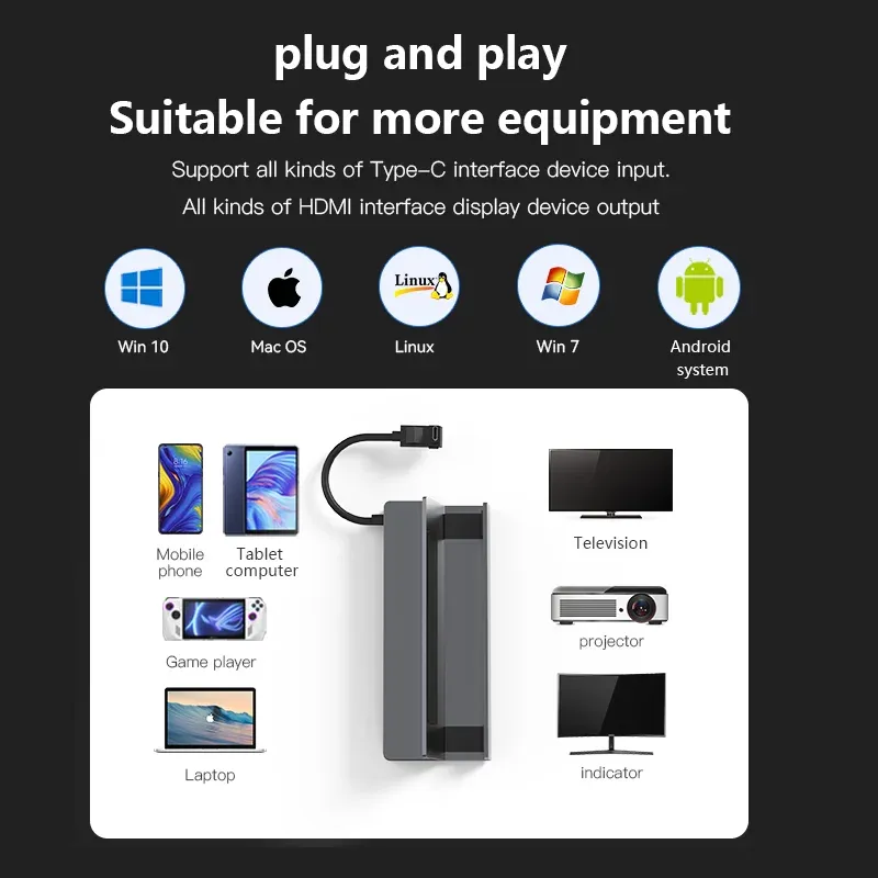 Station d'accueil USB-C pour Steam Deck et ROG Ally, 4K @ 60 Hz DP, hub Ethernet Gigabit, compatible HDMI 4